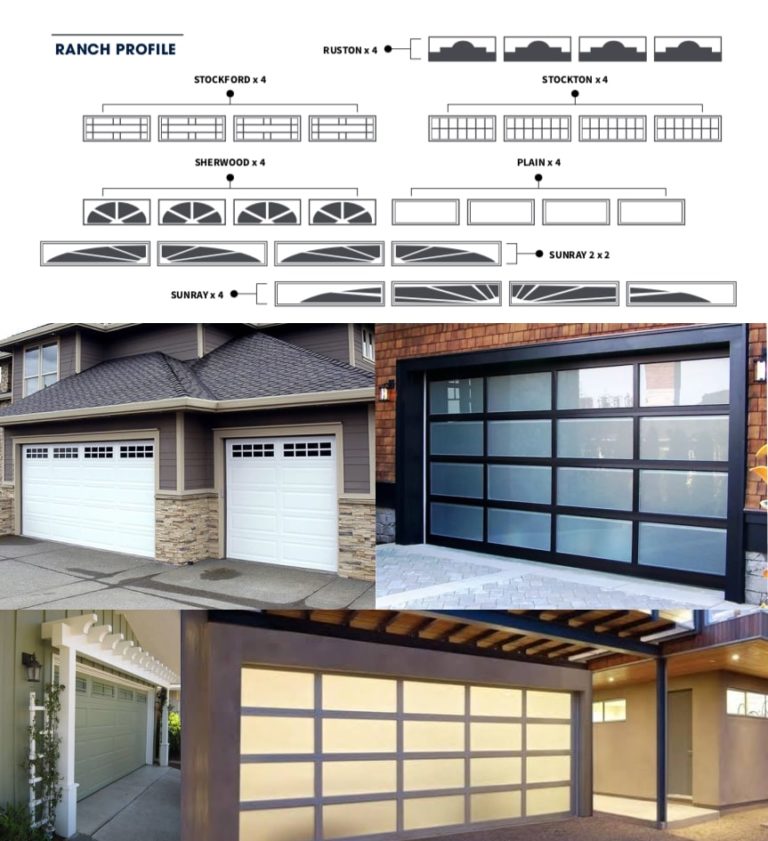 A Guide to Window Inserts on Garage Doors Gryphon Garage Doors